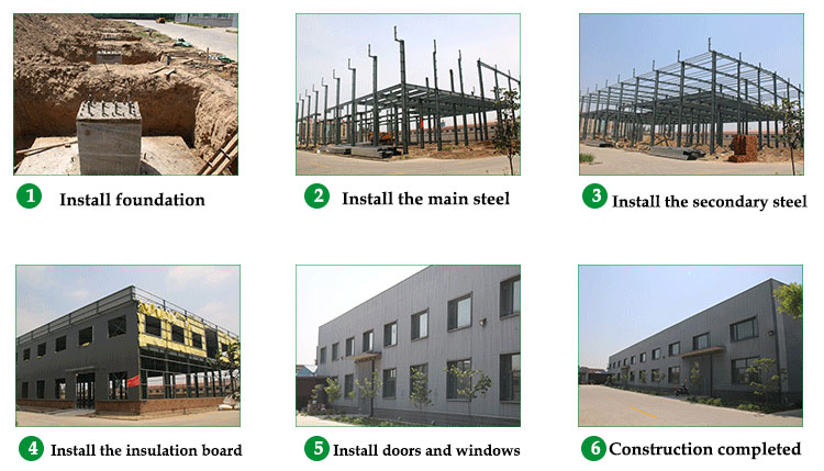 steel warehouse buildings manufacturer