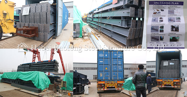Proyectos de estructura de acero Baofeng
